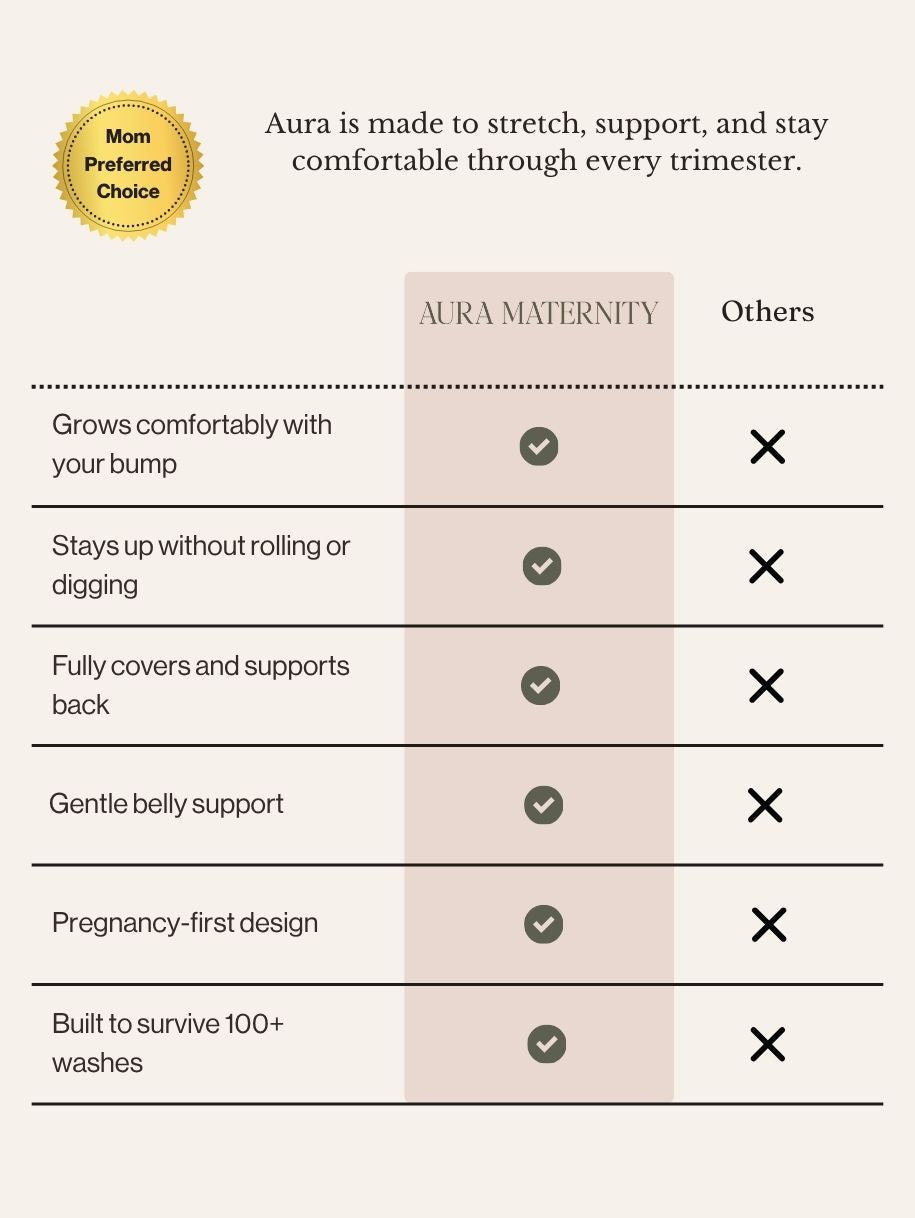 AURA™ BackHug™ Support Briefs