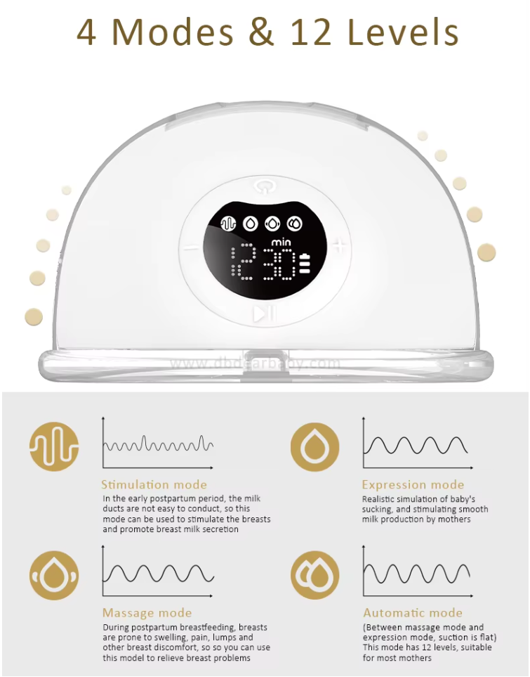 Wearable Hands-Free S39 Electric Breast Pump