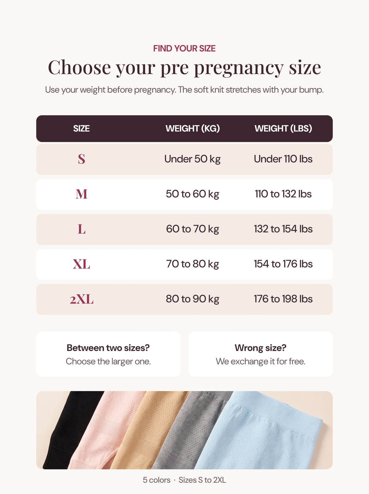 Belly Bliss size guide by pre pregnancy weight, sizes S to 2XL