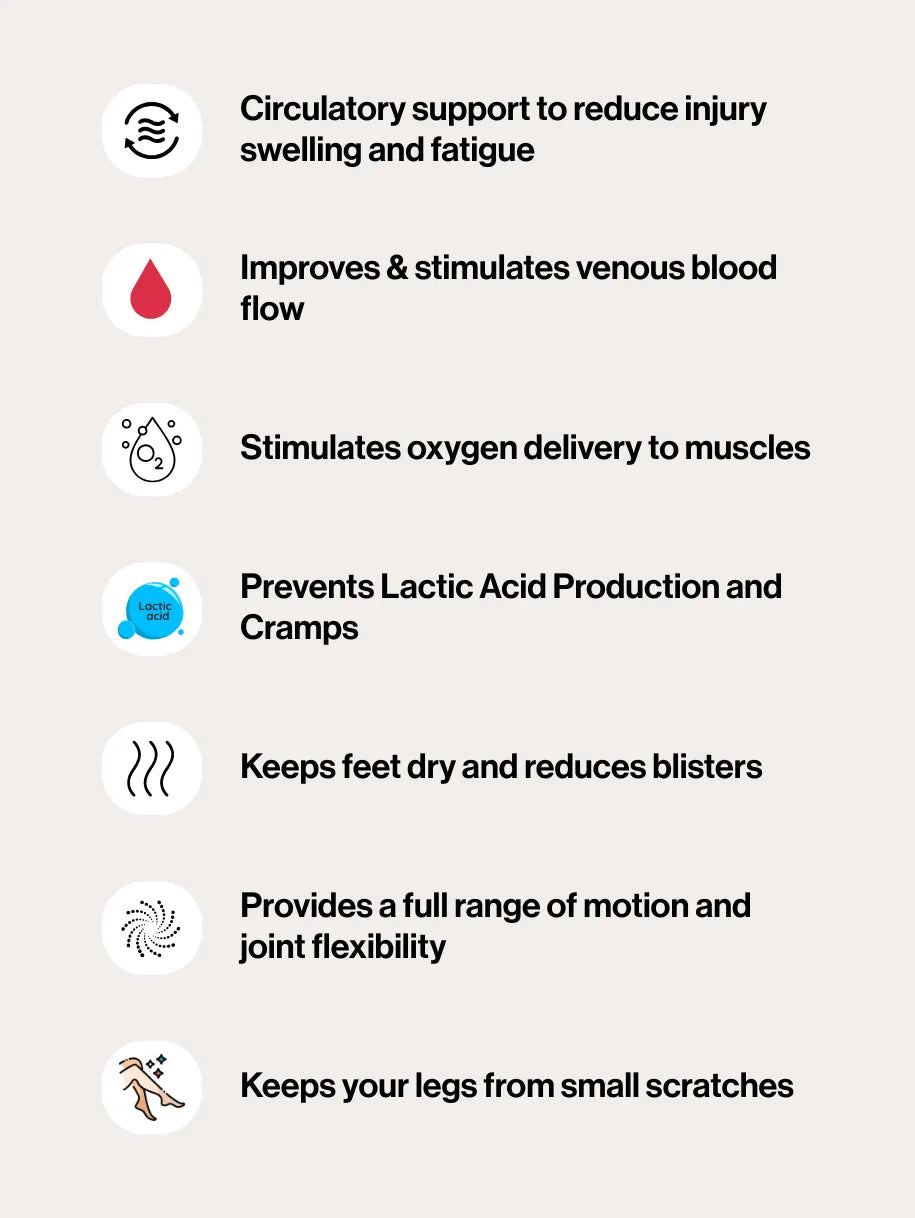 Aura™ Anti-Swell Maternity Relief Socks (3-Pack)